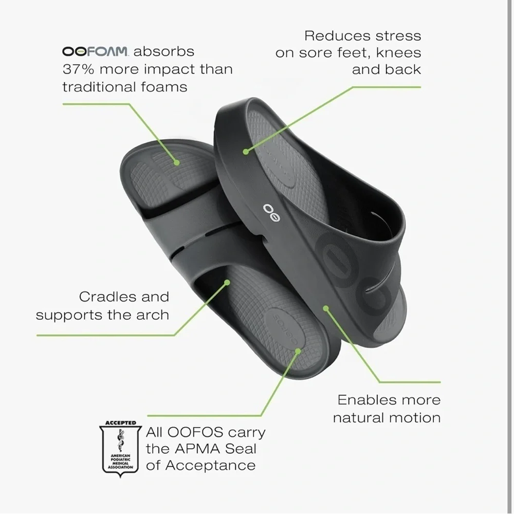 NWT- OOFOS OOahh Sport Slide Sandal, Unisex- Men’s Size 13, Women’s Size 15